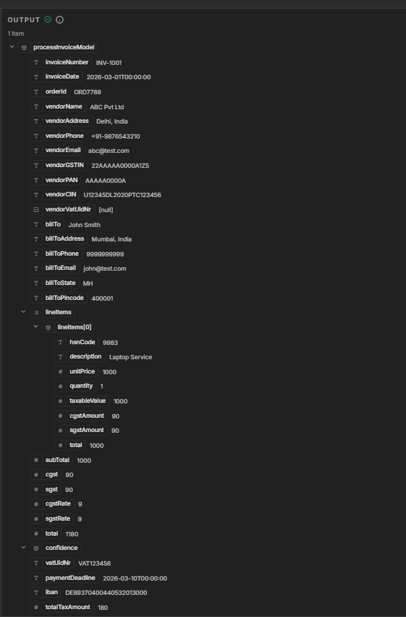 Output Schema: processInvoiceModel with invoiceNumber, vendorName, lineItems, subTotal, total