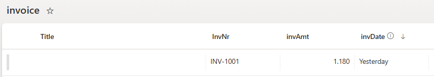 SharePoint invoice list: InvNr INV-1001, invAmt 1.180, invDate Yesterday