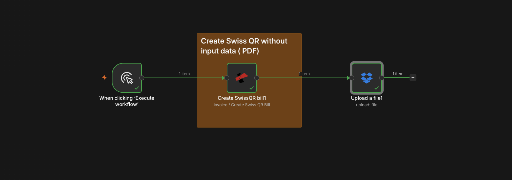 n8n workflow B overview: When clicking Execute workflow trigger, PDF4me Create SwissQR bill1 node labeled Create Swiss QR without input data (PDF) (invoice / Create Swiss QR Bill), Dropbox Upload a file1 node (upload: file). Three nodes connected in sequence with 1 item passing between each.