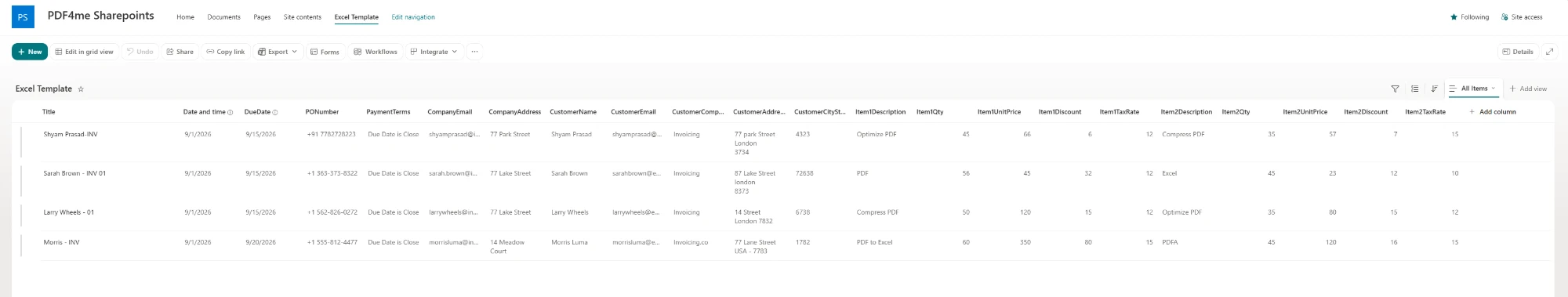 SharePoint list named Excel Template with four invoice rows, Shyam Prasad-INV, Sarah Brown - INV 01, Larry Wheels - 01 and Morris - INV, and columns Title, Date and time, DueDate, PONumber, PaymentTerms, CompanyEmail, CompanyAddress, CustomerName, CustomerEmail, CustomerCompany, CustomerAddress, CustomerCityStateZIP, then Description, Qty, UnitPrice, Discount and TaxRate for Item1 and Item2