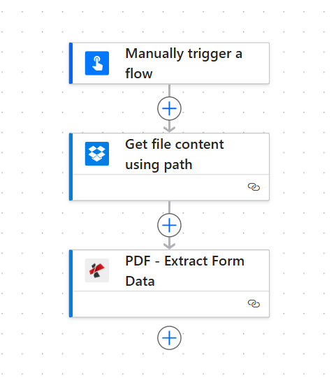 Power Automate flow: Manually trigger a flow, Dropbox Get file content using path, PDF Extract Form Data