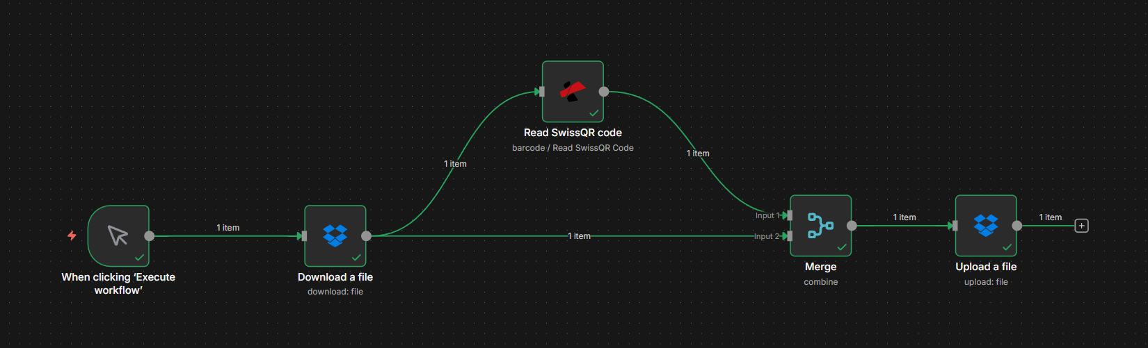 n8n workflow overview: Trigger → Download a file → Read Swiss QR code → Merge → Upload a file